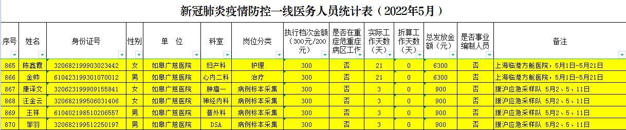 港澳宝典资料大全精准贴士