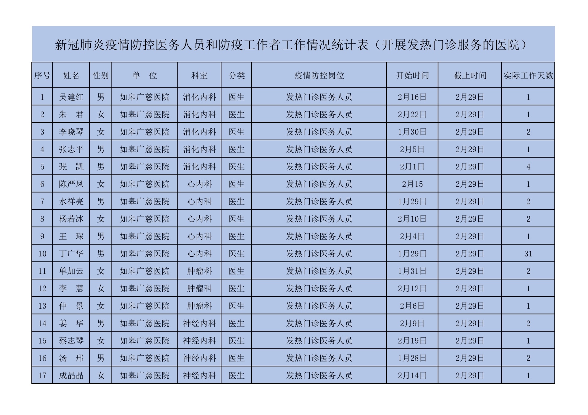 港澳宝典资料大全精准贴士