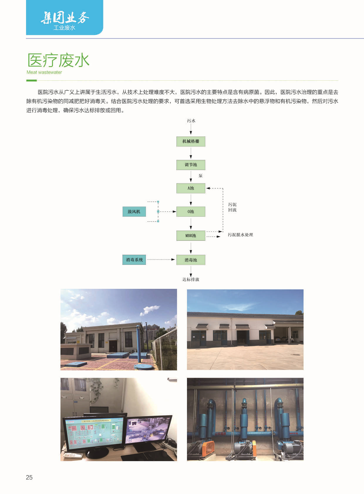 醫(yī)療廢水處理工程