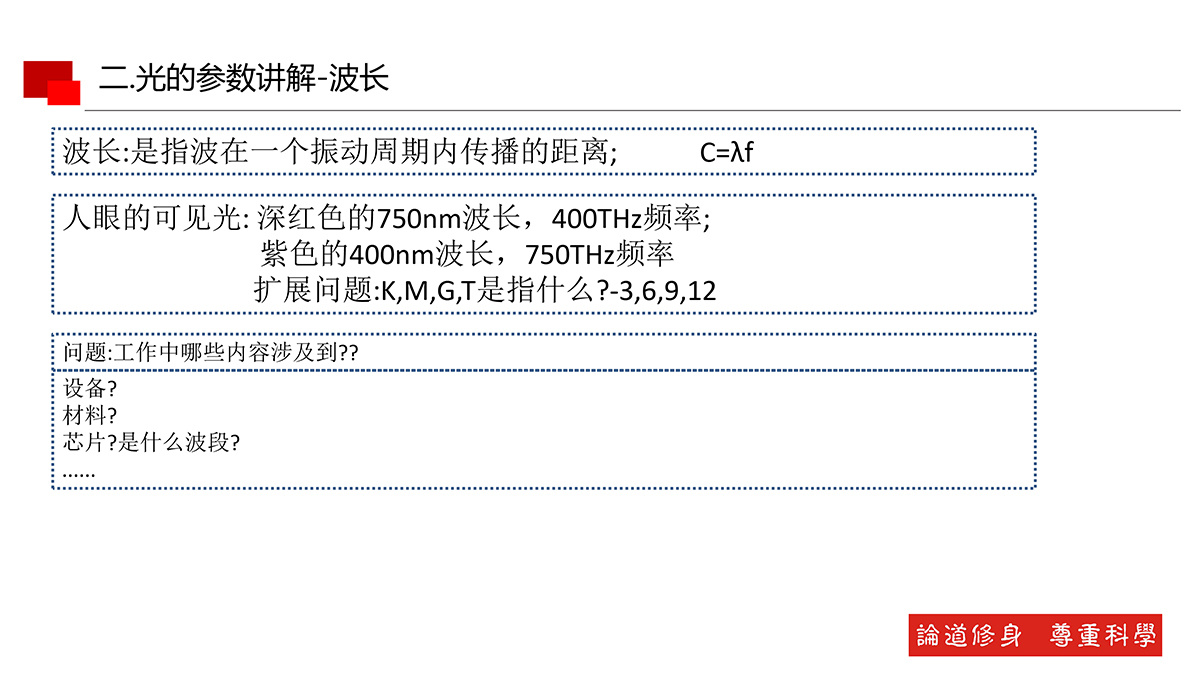 光的基本知識