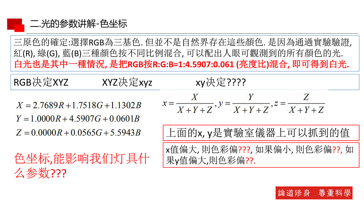 光的基本知識