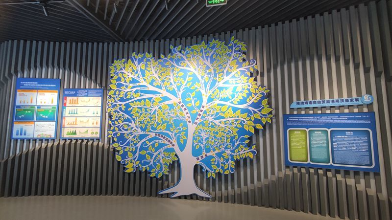 海南自由贸易港建设成就展