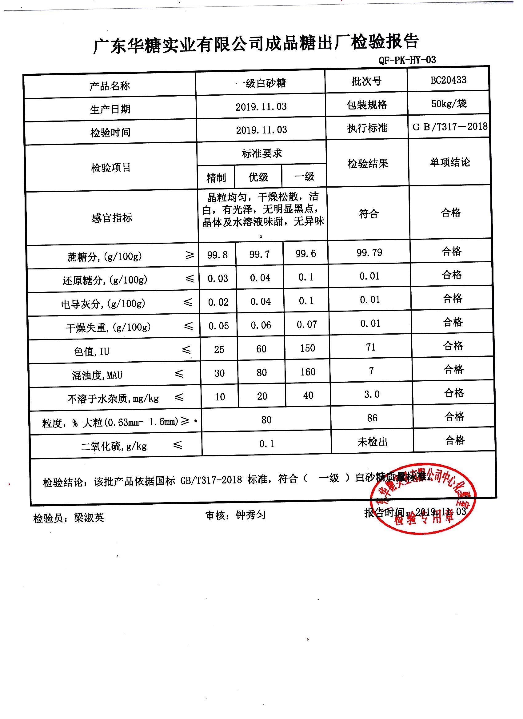 2019.11.3一级白砂糖出厂检验报告
