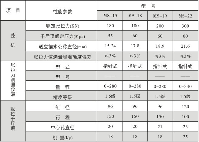 合陽風(fēng)動