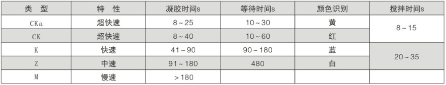 合阳风动