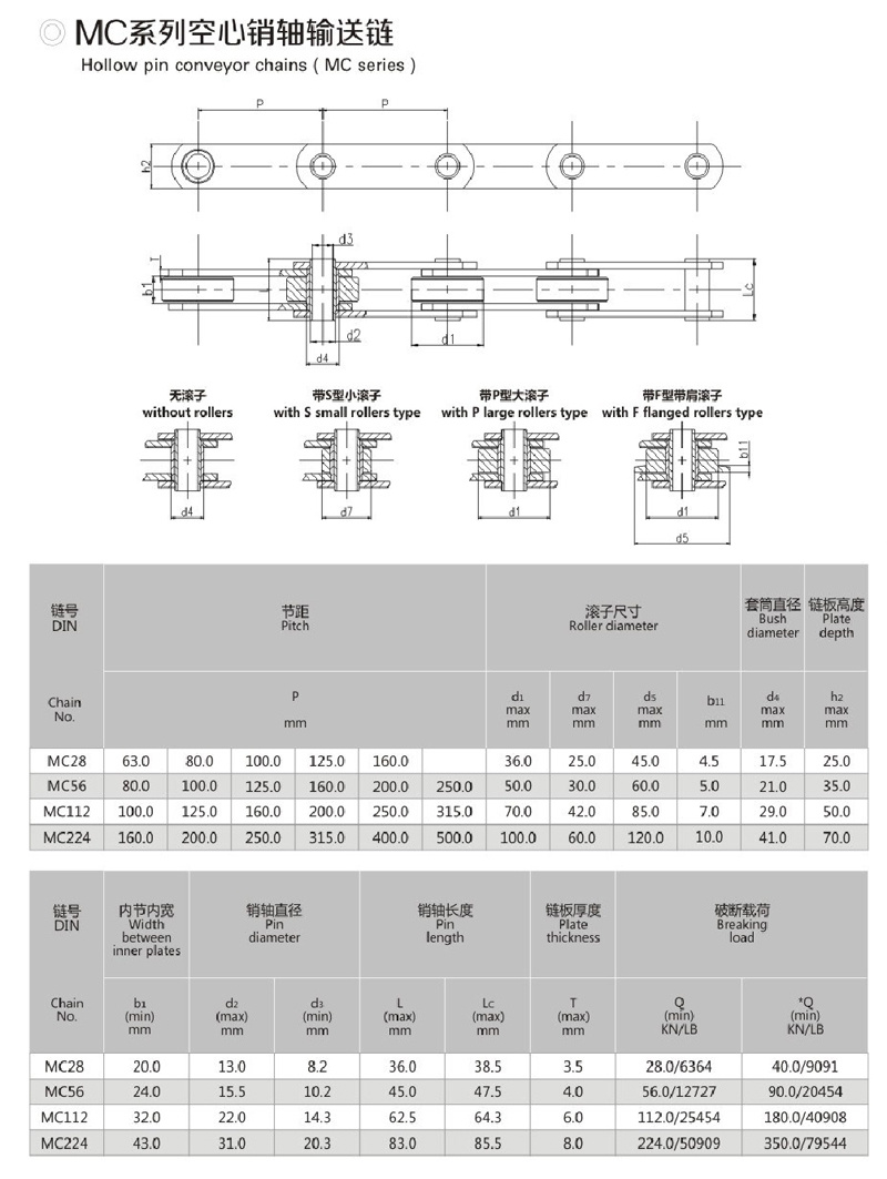 MC系列空心銷軸輸送鏈