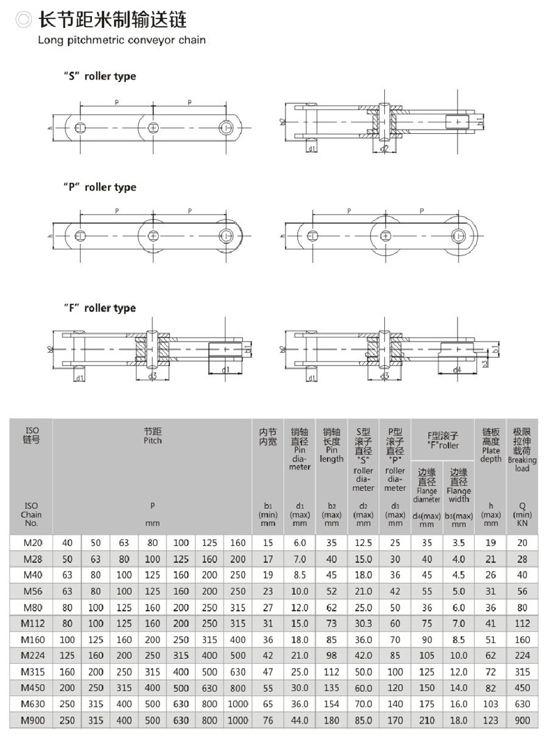 長節(jié)距米制輸送鏈