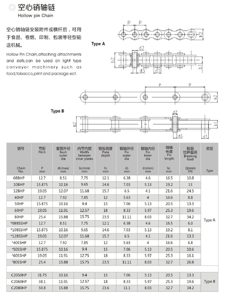 空心銷軸鏈