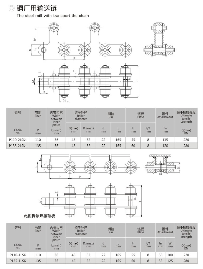 鋼廠用輸送鏈