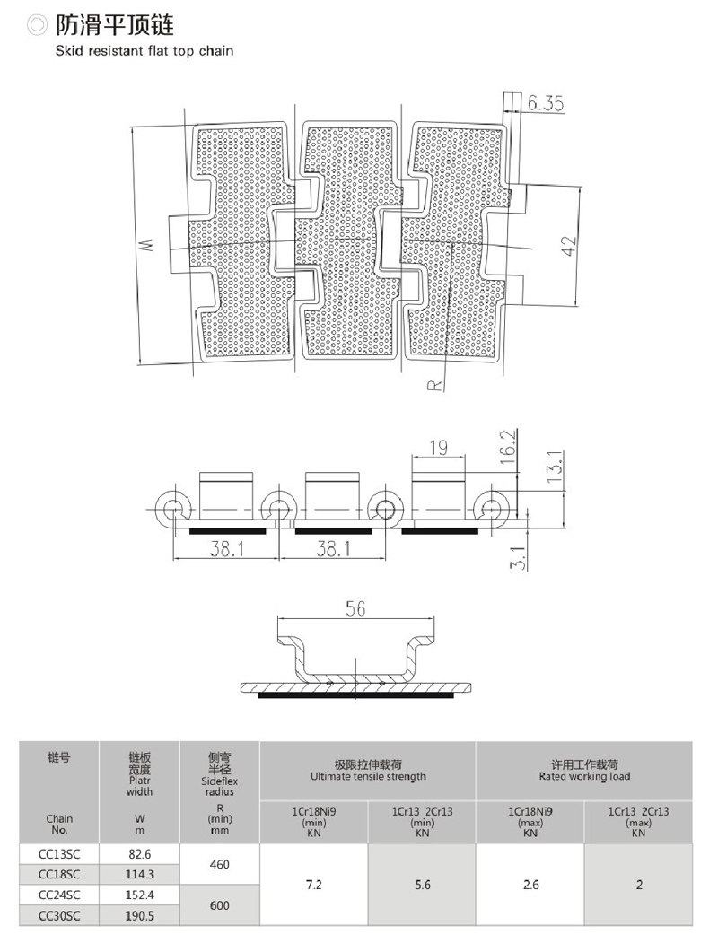 防滑平頂鏈