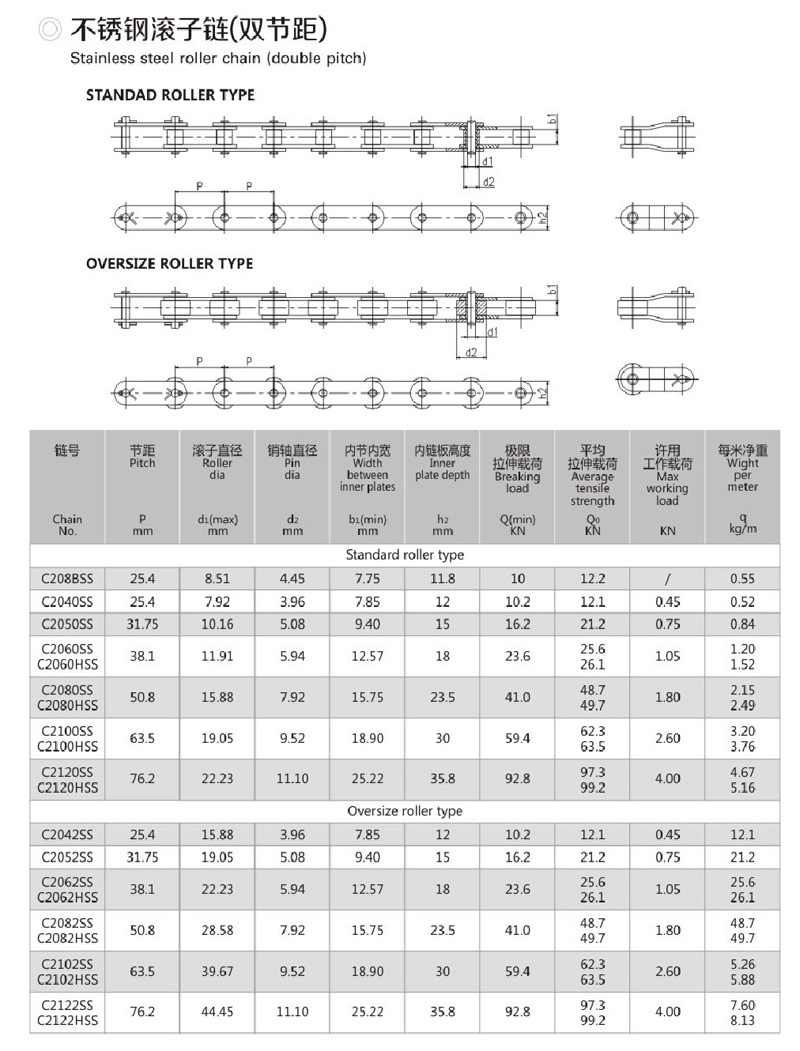  不銹鋼滾子鏈(雙節(jié)距)