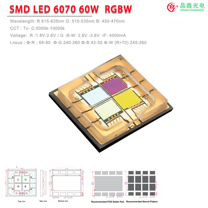 陶瓷-60W-6070-RGBW 红绿蓝白 四色 4in1