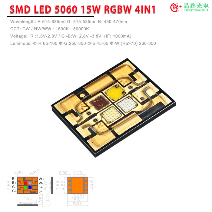 陶瓷-15W-5060盲孔反極性-RGBW 红绿蓝白 四色 4in1