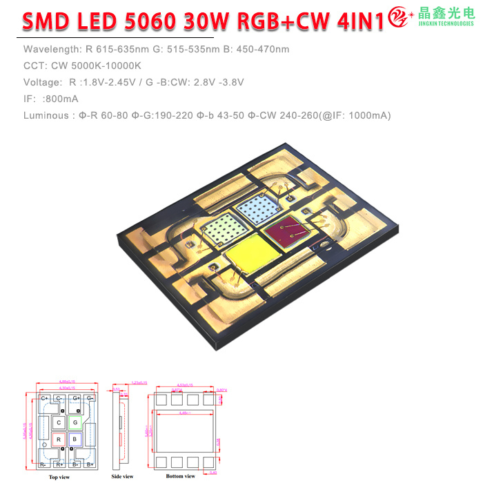 陶瓷-30W-5060-RGBW 红绿蓝白 四色 4in1