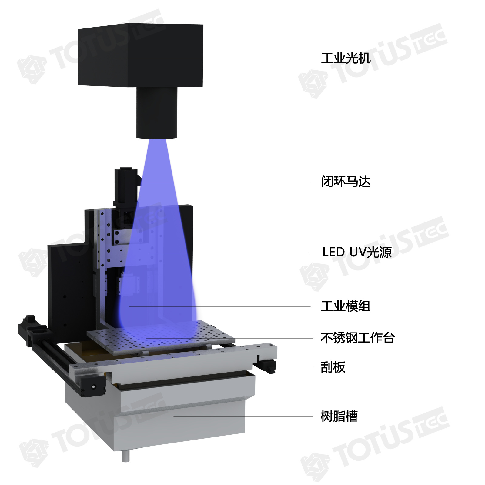 Product Schematic