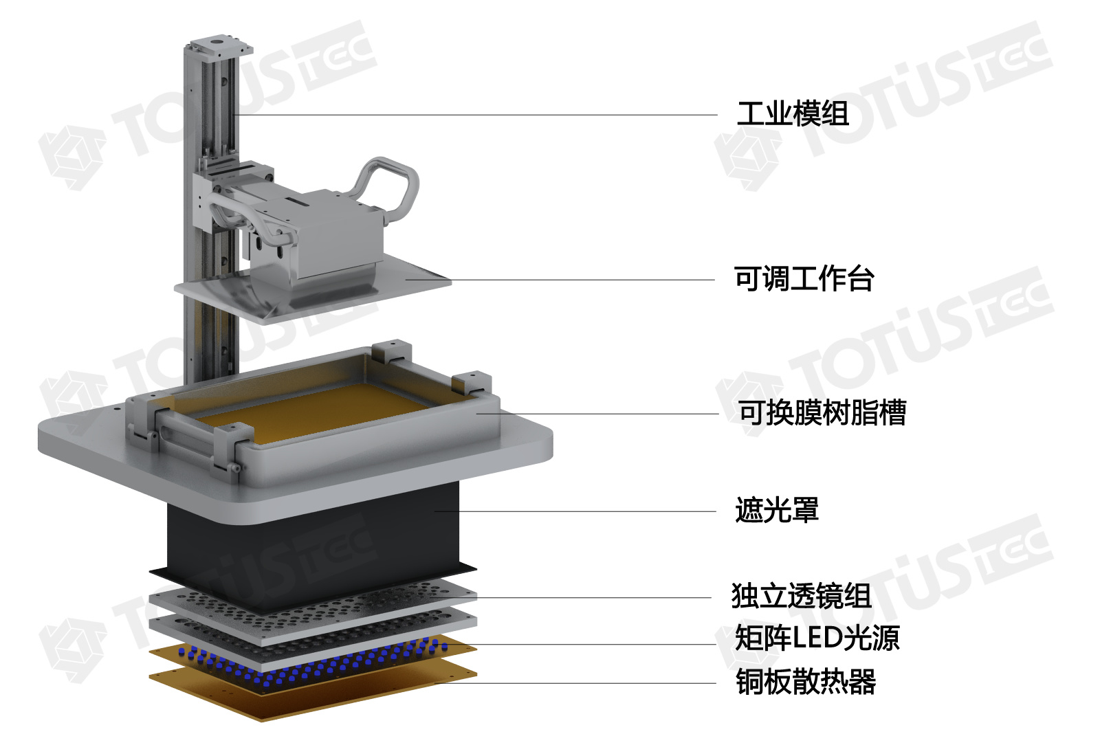 Product Schematic