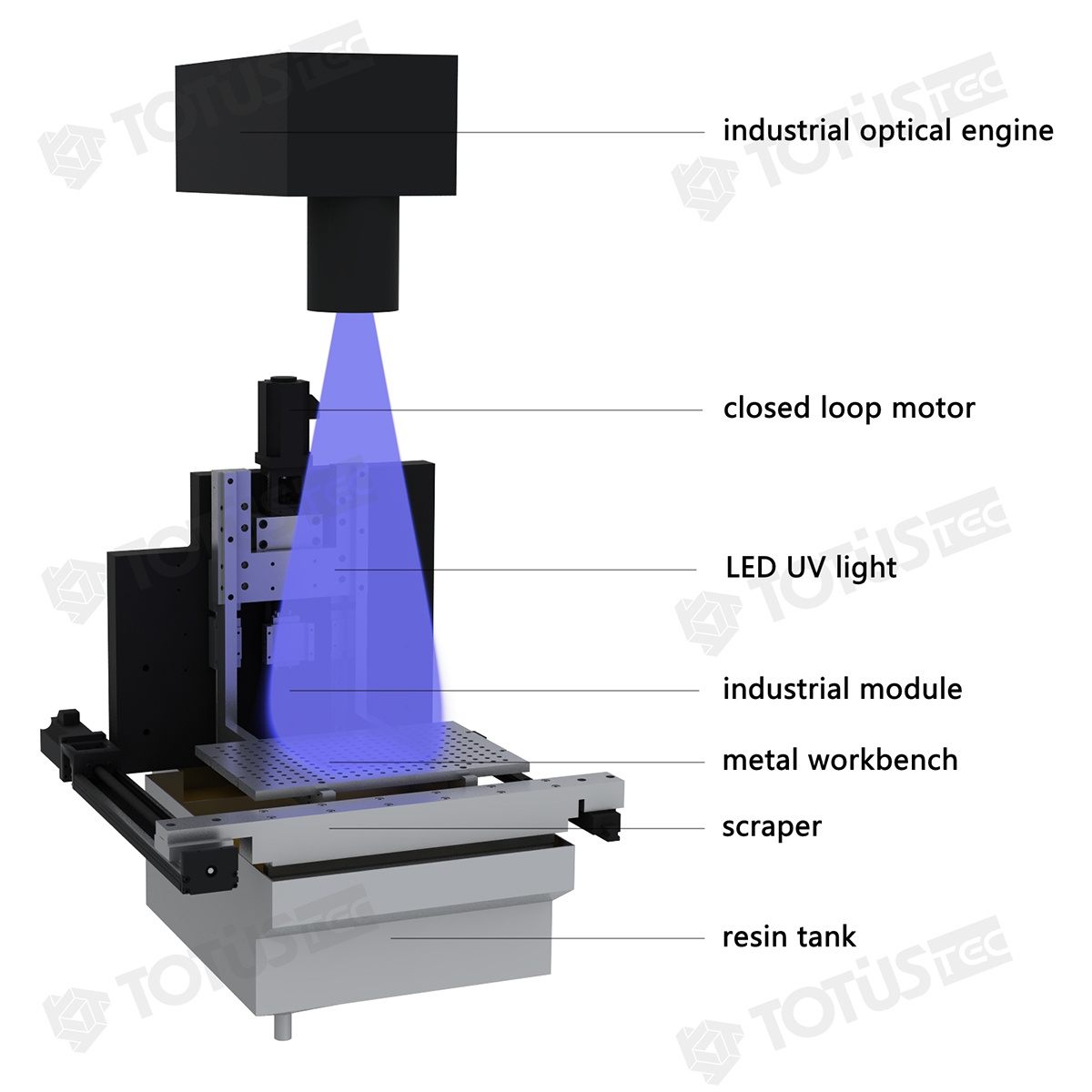 Product Schematic