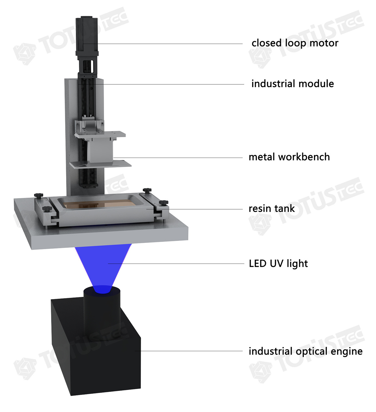 Product Schematic