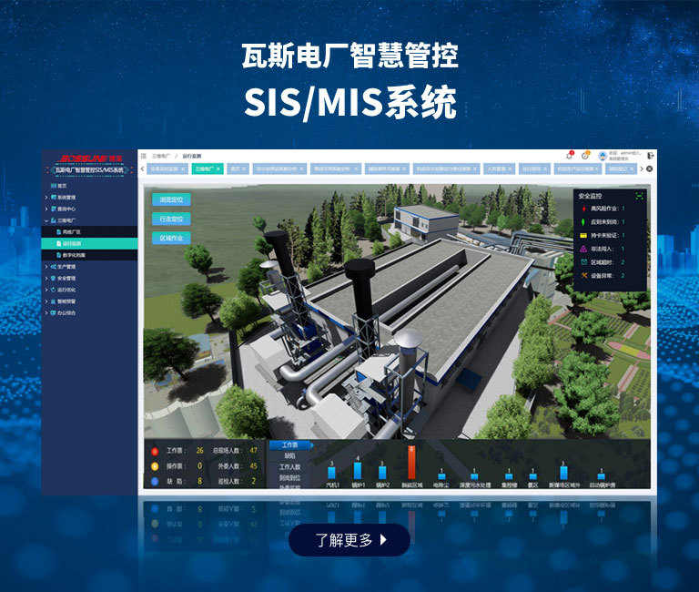 瓦斯电厂智慧管控SIS/MIS系统