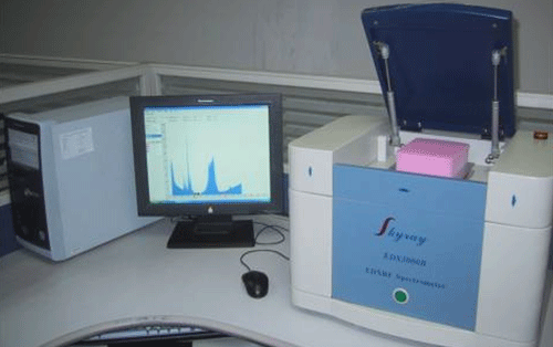 能量色散X熒光光譜儀