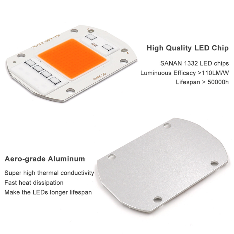 COB led