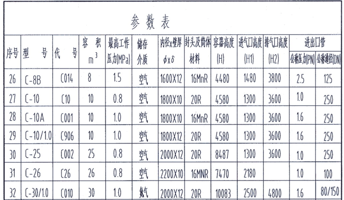 柳州柳二空