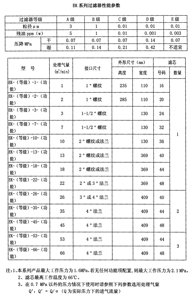 柳州柳二空