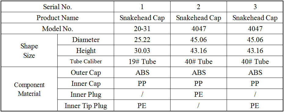 23. Snake head cover