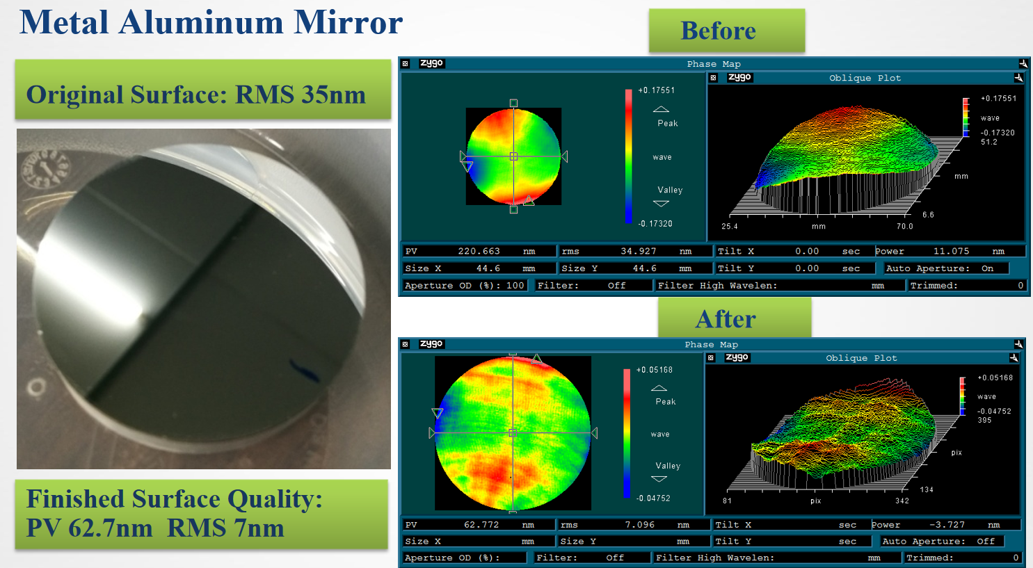 Metal Aluminum Mirror