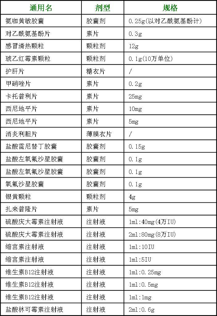 广西壮族自治区中标信息