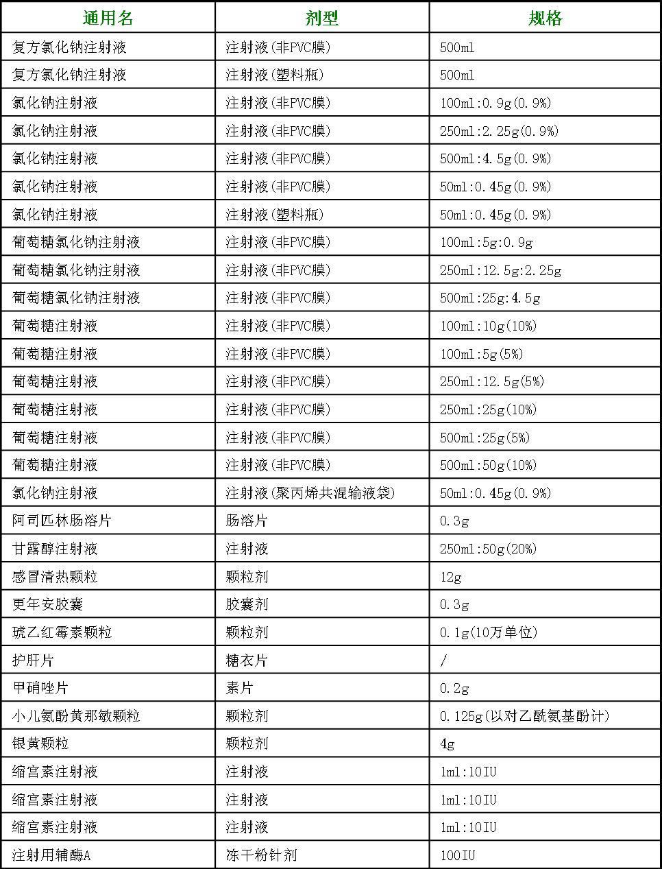 甘肃省中标信息