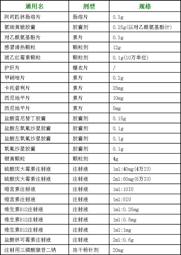 辽宁省中标信息