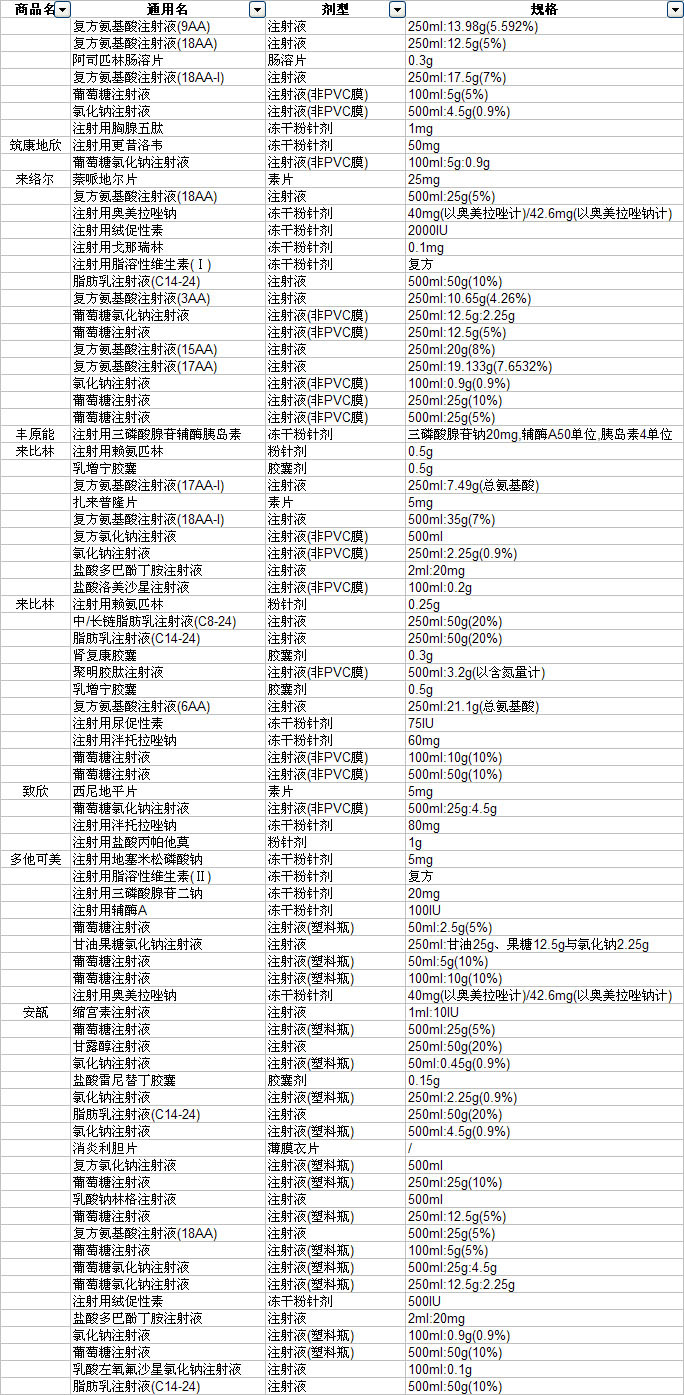 陕西省中标信息