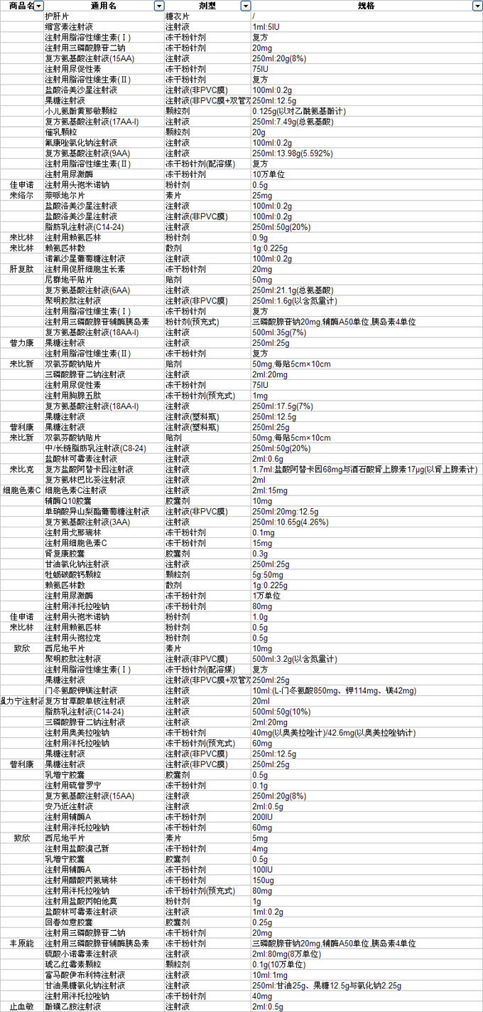 山东省中标信息