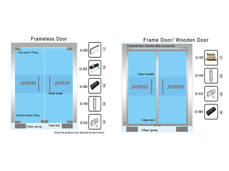 What is the difference between frame and frameless glass door in different  application scenario?