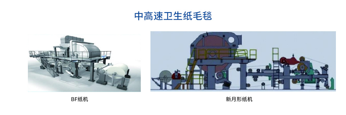 第三代造纸毛毯