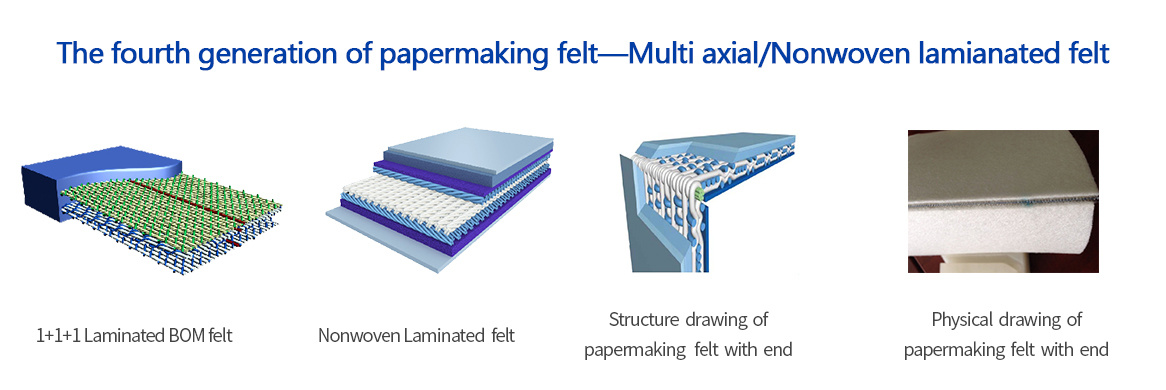 The fourth generation papermaking felt