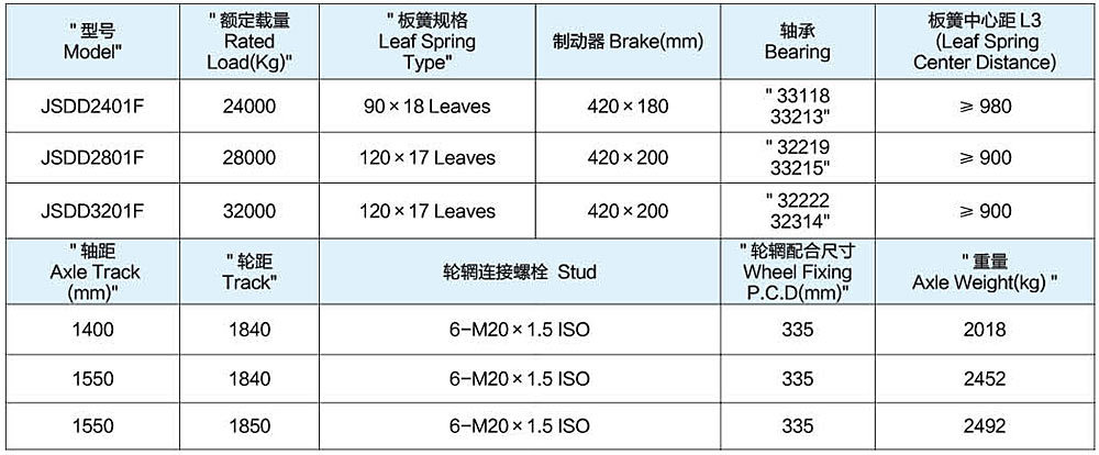 金盛车桥