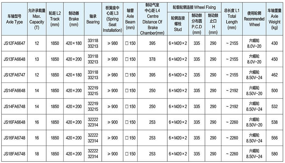 辐条式轮毂系列