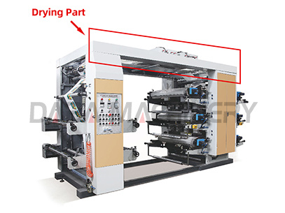 Daba DBZ Series 6 Colors 60m/min Flexographic Printing Machine