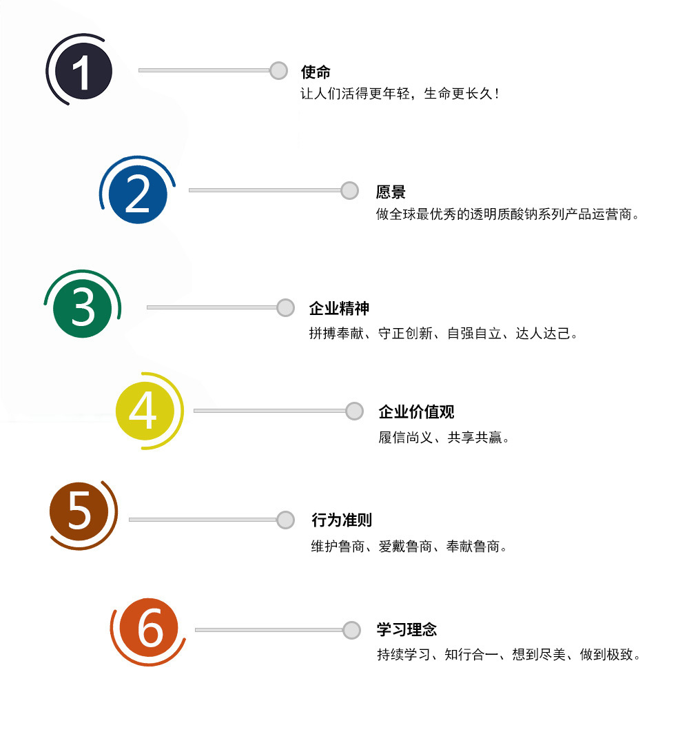 企业文化