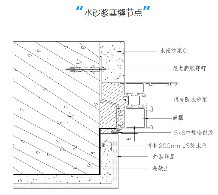 杭州唯家住宅技术有限公司