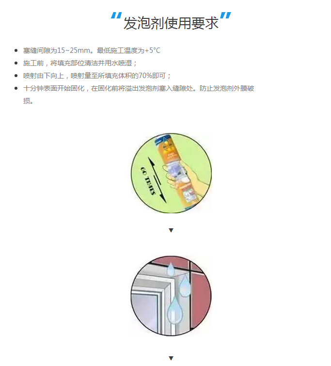 杭州唯家住宅技术有限公司