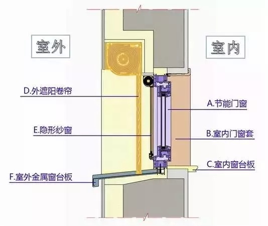 杭州唯家住宅技术有限公司