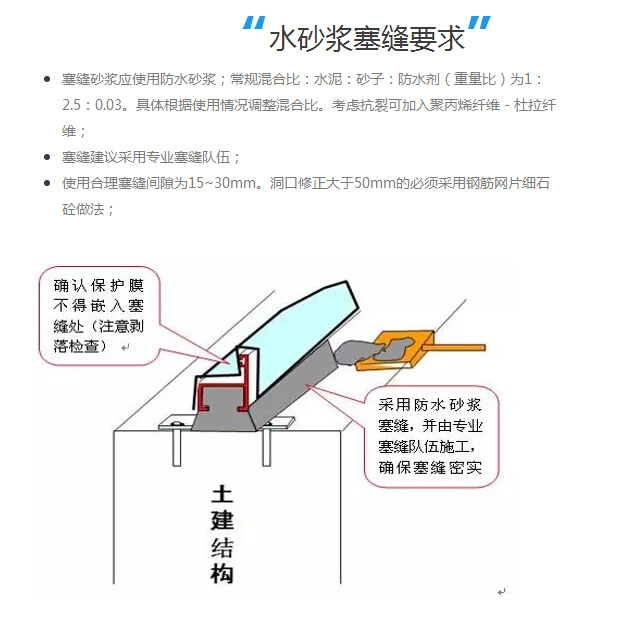 杭州唯家住宅技术有限公司