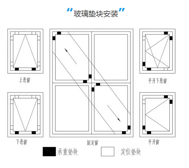杭州唯家住宅技术有限公司