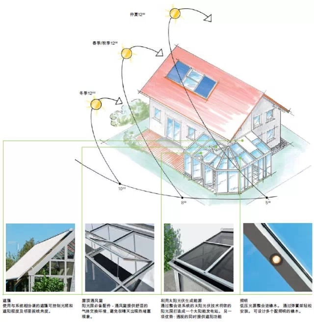 杭州唯家住宅技术有限公司