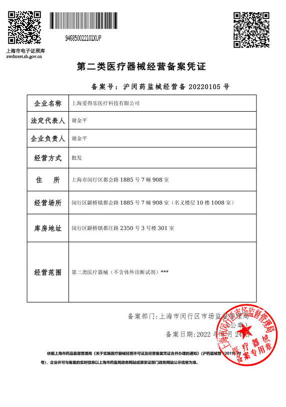 Medical License