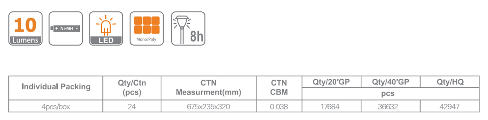 EC23357-C1