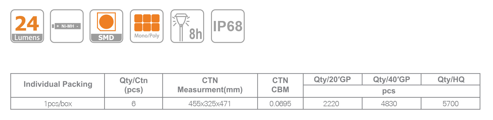 EC23451 